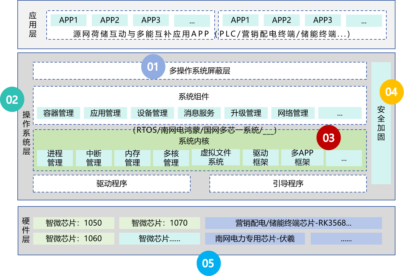 图片1.png